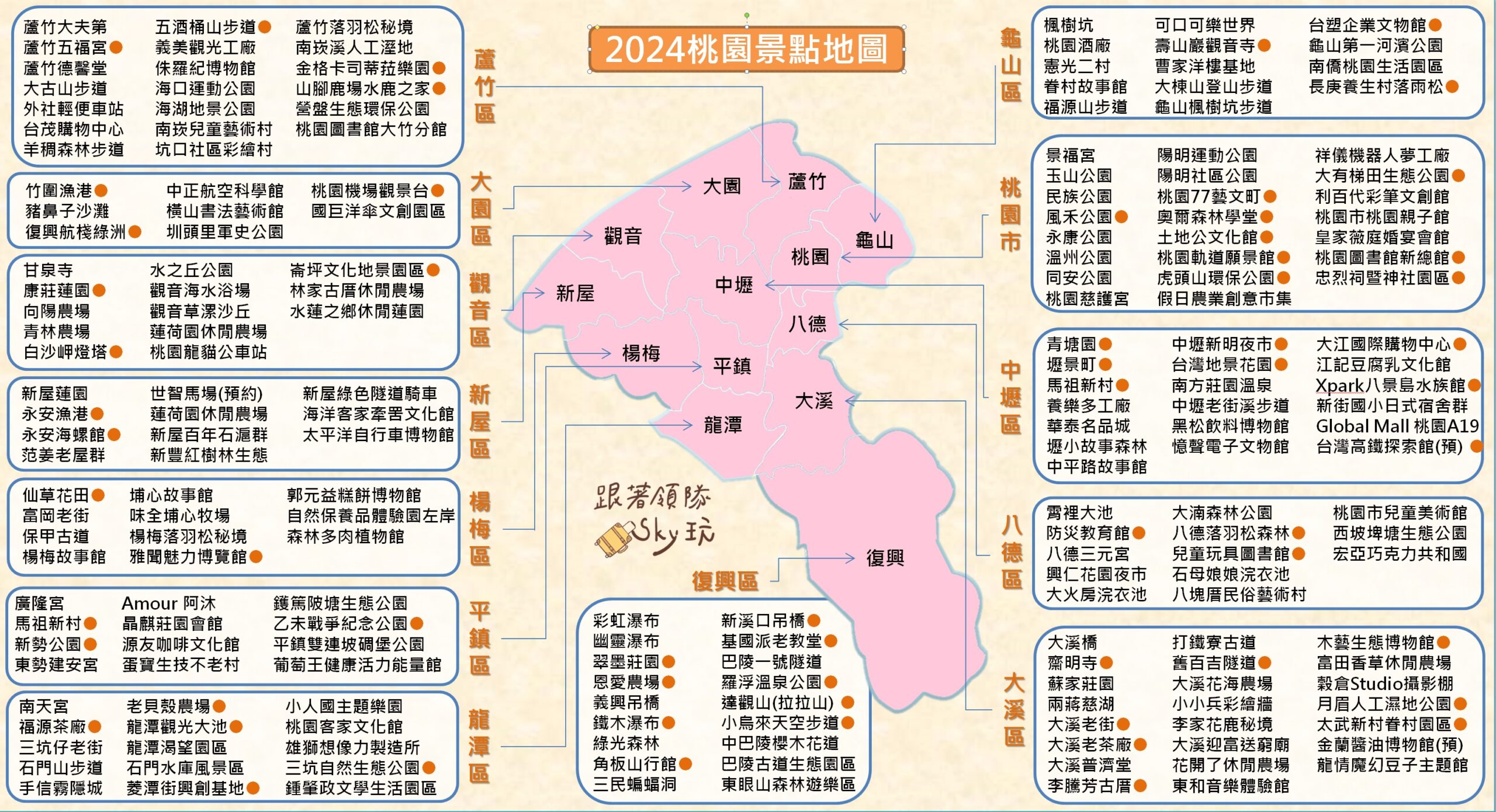 閱讀文章：2024【桃園景點地圖】桃園親子旅遊.老街推薦