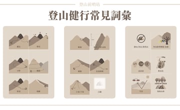 登山前哨站｜登山健行常見詞彙：不再一知半解！入門登山健行領域