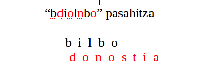 Bibo donostia pasahitza.png