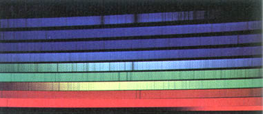 Fraunhofer lines diagram