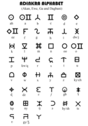 Adinkra Alphabet.png