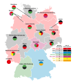 German state government compositions