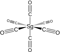 Seaborgium hexacarbonyl.svg