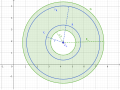 Geogebra Export Kreisring - Veranschaulichung für Definitionsbereich für einer auf einem Kreisring definierten Funktion