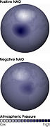 Nao indices comparison.jpg