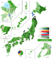 1986 JAPAN GENERAL ELECTION, combined vote share