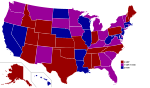 Composition of Senate in 104th US Congress