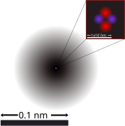 Helium atom QM rev1.svg