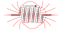 Inductor with B-field