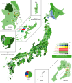 1969 JAPAN GENERAL ELECTION, combined vote share