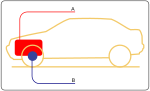 Nový obrázok vo formáte SVG