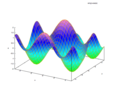 wxMaxima 3D plot of function f(x,y):=cos(x)+sin(y)