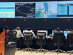 ISRO Telemetry, Tracking and Command Network