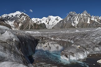 Biafo Glacier