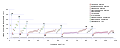 sr-EC (Serbian (Cyrillic script))