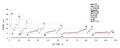 zh-Hans (简体中文)