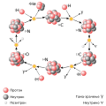 mk (macedonio)