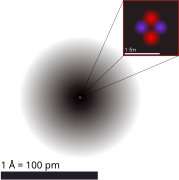 Helium atom QM.svg