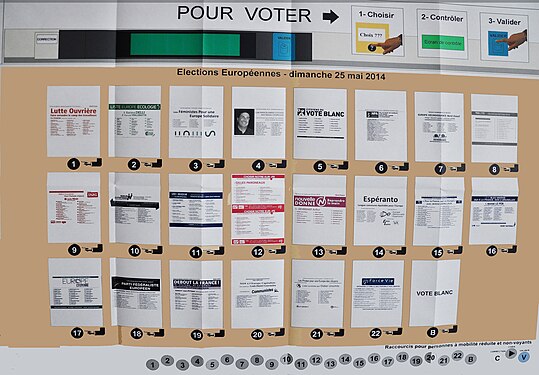 Instructions for use of voting machines, european elections 2014