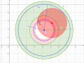 Geogebra Export for Lecture Funktionentheorie - Zerlegungssatz - Wikiversity - Kreisring