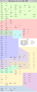 Family tree of French monarchs 509–1870.svg