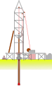 Oil derrick scheme Category:Derricks