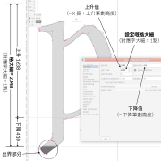 Glyph design grid (Cantonese).svg