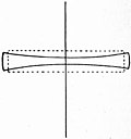 Thumbnail for File:EB1911 Elasticity Fig32.jpg