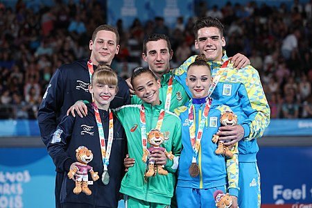 2018 Summer Youth Olympics