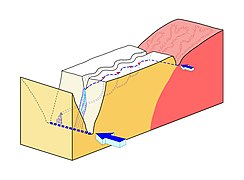 Bloc-canon-karst-mod.jpg