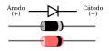 Schpanisch .svg