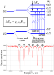 Yeni SVG resmi