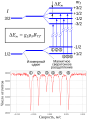 Rusça .svg