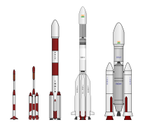 Launch vehicles