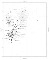 Exoplanets in the Kepler Mission's field of view