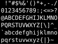 The 95 printable ASCII characters, numbered from 32 to 126 (decimal)