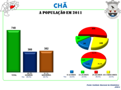 Montalegre 21.PNG