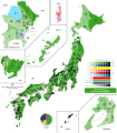 1980 JAPAN GENERAL ELECTION, combined vote share