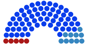 Crimea State Council.png