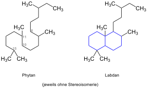 Phytan zu Labdan ohne Stereochemie SV2.svg