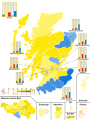 2021 party list vote share