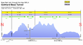 Gotthard Base Tunnel scheme