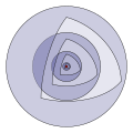 Square Law Spheres (r=1,4,9,16)