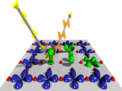 CuO2-plane in high Tc superconductor.png