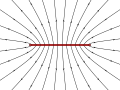 charged infinite sheet