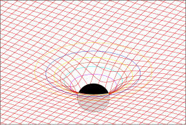 Gravitation space source.svg