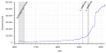 Thumbnail for version as of 13:01, 23 August 2019