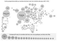 Wikipédia-Pays par liens