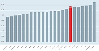 GINI EU ITALY 17.jpg