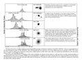 Thumbnail for File:Illustration of Determining Stages of Interacting Galaxies (1997-34-544).pdf